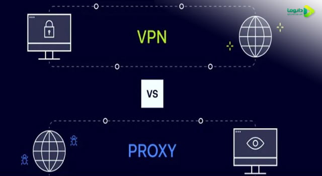 وی پی ان یا پروکسی
