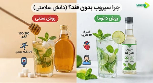 چرا سیروپ بدون قند