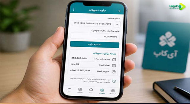 مشاهده برآورد تسهیلات در آی کاپ